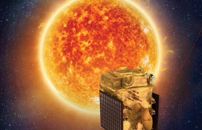 Graphic illustrating ISRO's Aditya-L1 mission to study solar phenomena from the Sun-Earth Lagrange point.