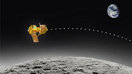 ISRO's Chandrayaan-3 is gearing up for a landmark attempt: a soft landing on the moon. A successful landing would cement India's place among an elite group of nations achieving this feat.