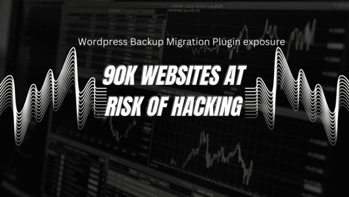 WordPress Backup Migration Plugin flaw