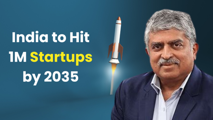 India to Hit 1M Startups by 2035